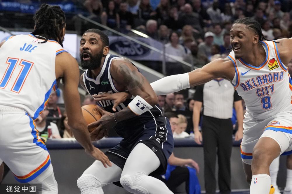 场的配置 场的配置